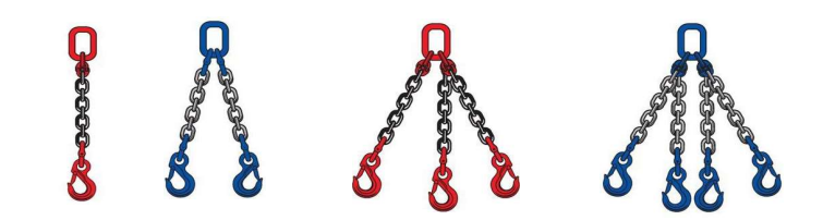 Chain Sling - 1, 2, 3, 4 Leg All Customizations are Available