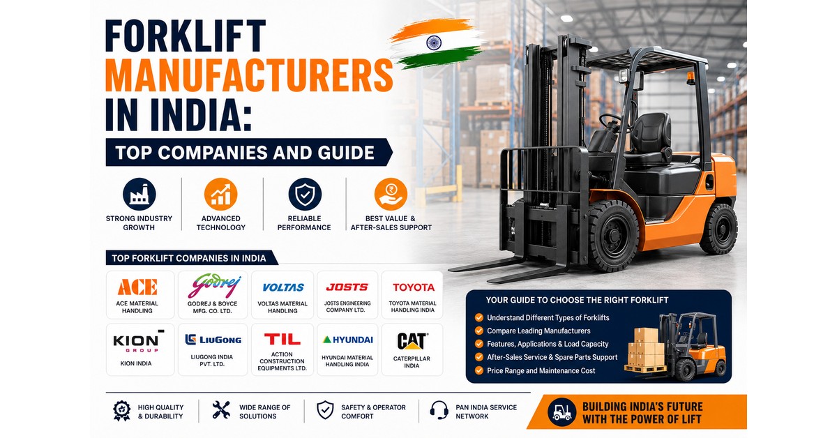 You are currently viewing Forklift Manufacturers in India: Top Companies and Guide